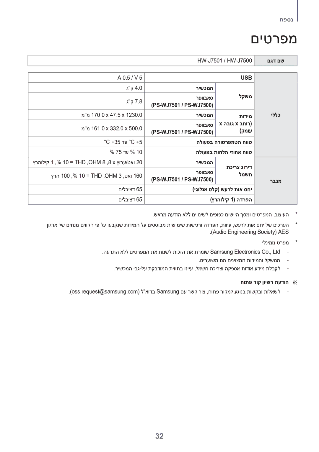 Samsung HW-J7501/SQ manual םיטרפמ 