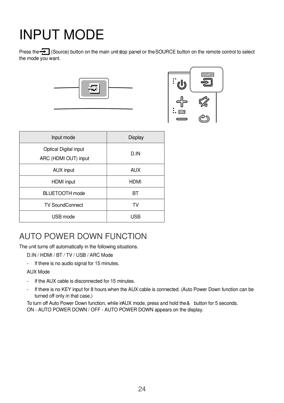 Samsung HW-J7501/UM manual Input Mode, Auto Power Down Function 