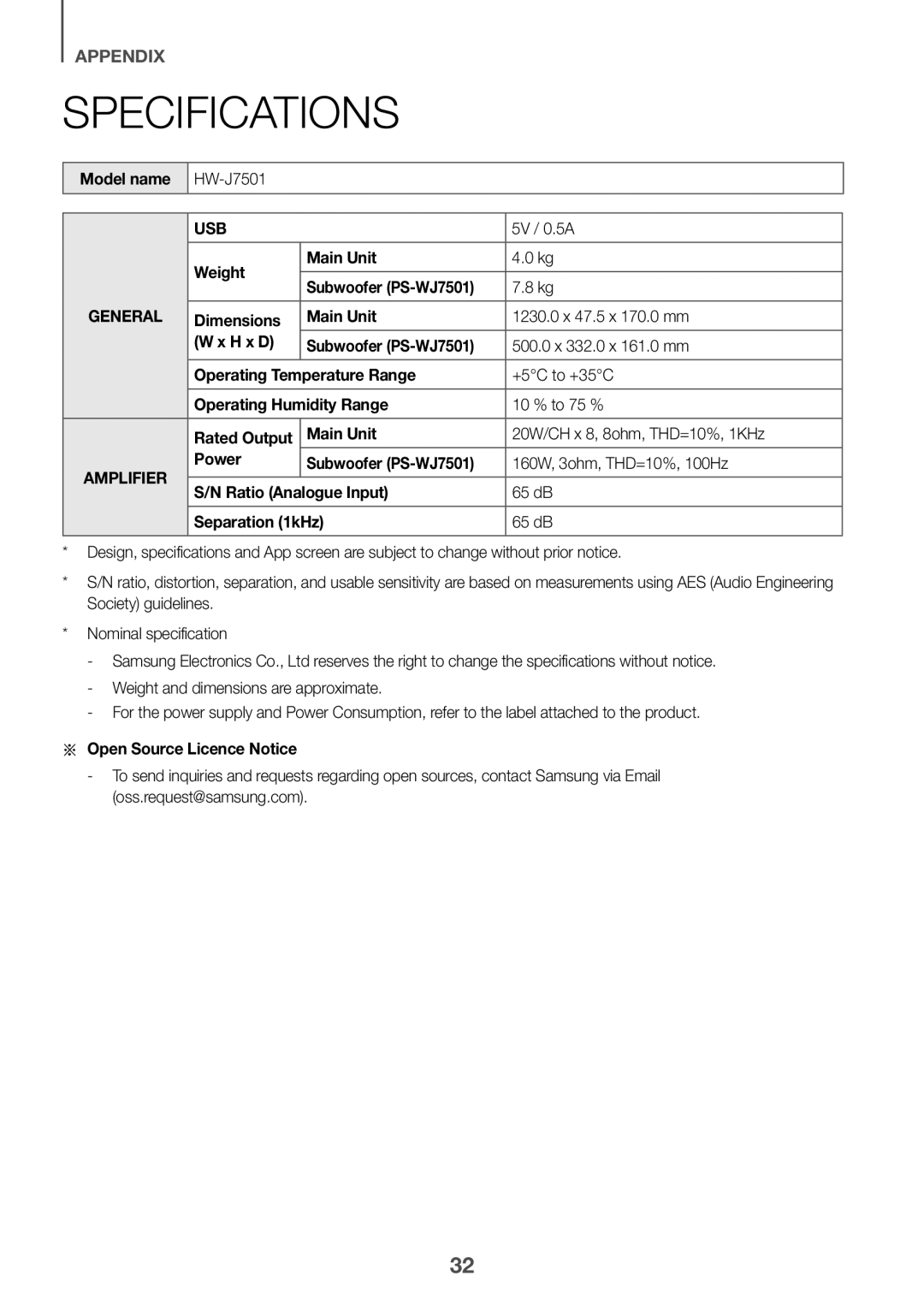 Samsung HW-J7501/UM manual Specifications, 5V / 0.5A, Weight Main Unit, Aa Open Source Licence Notice 