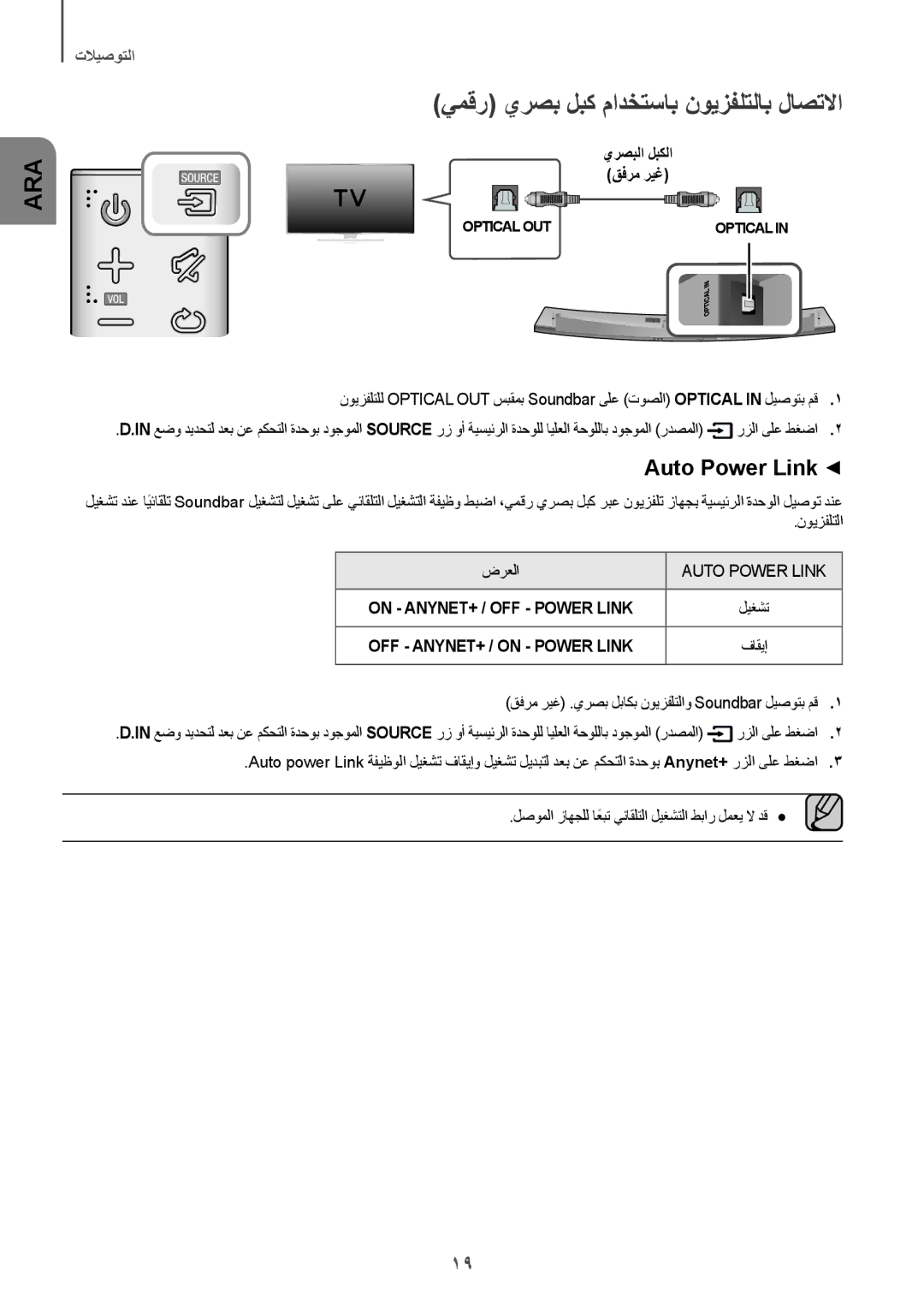 Samsung HW-J7501/UM manual يمقر يرصب لبك مادختساب نويزفلتلاب لاصتلاا, Auto Power Link, يرصبلا لبكلا قفرم ريغ, فاقيإ 