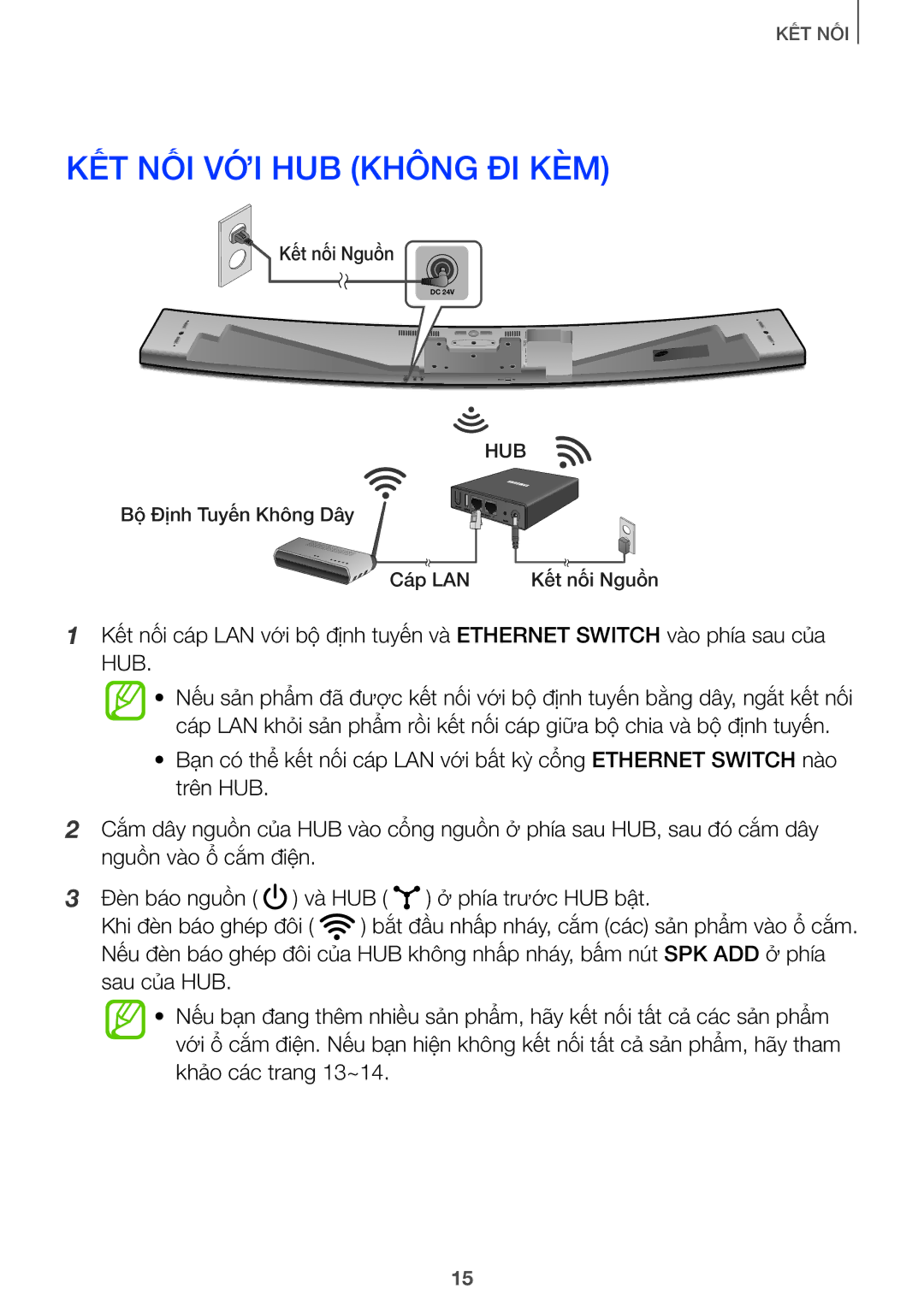 Samsung HW-J8501/XV, HW-J7501/XV manual KẾT NỐI VỚI HUB Không ĐI KÈM 