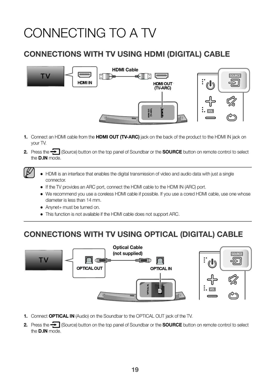 Samsung HW-J7501/XV manual Connecting to a TV, Connections with TV Using Hdmi Digital Cable, Optical Cable not supplied 