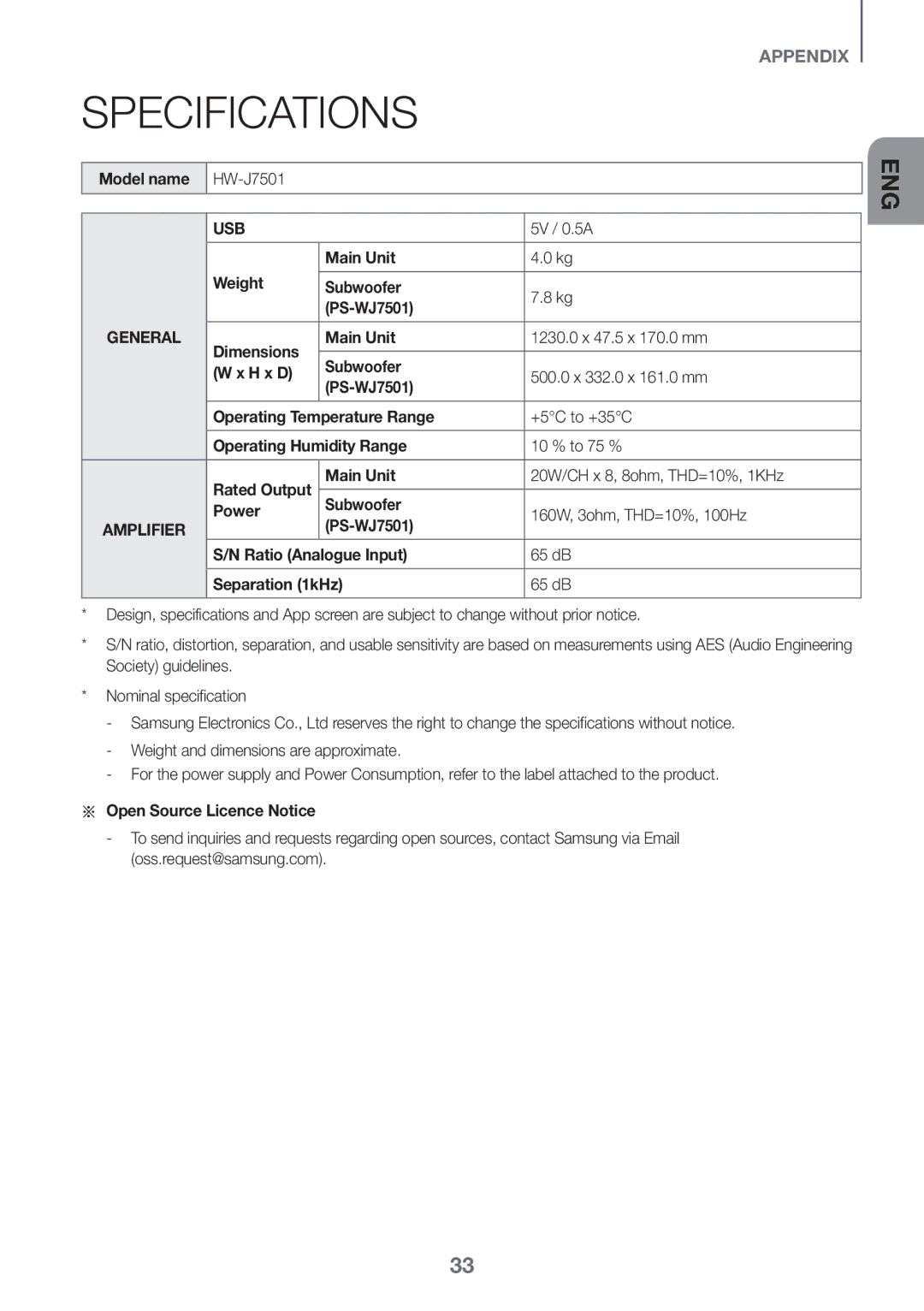 Samsung HW-J7501/XV manual Usb 