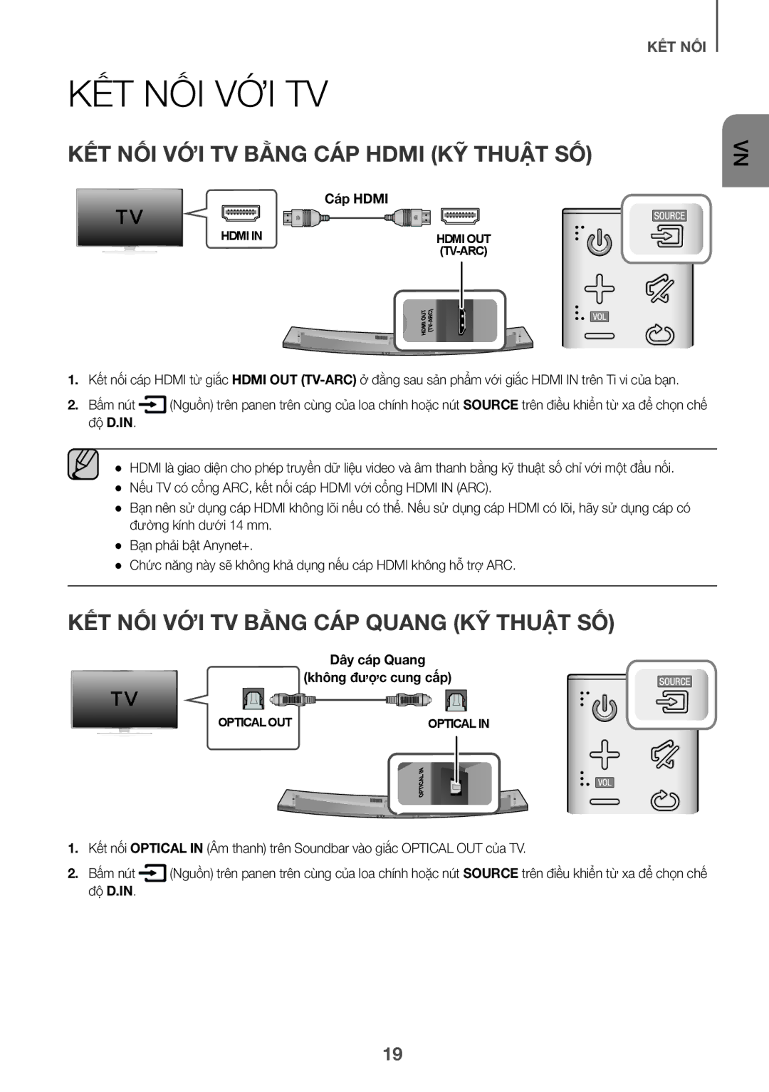 Samsung HW-J7501/XV Kết Nối Với Tv, KÊT NÔI VỚI TV BẰNG CÁP Hdmi KỸ THUẬT SÔ, Dây cáp Quang không được cung cấp 