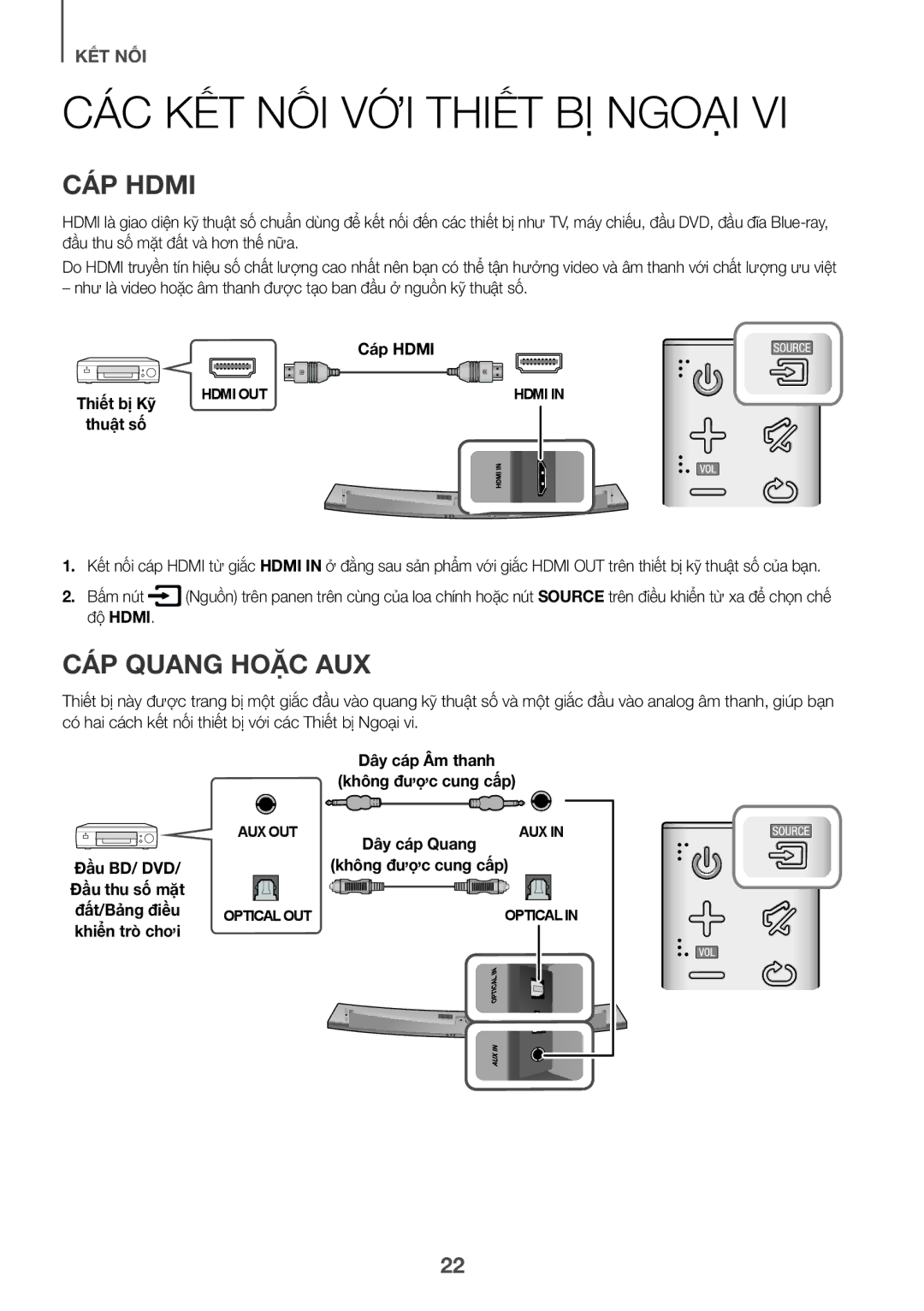 Samsung HW-J7501/XV manual Kết, Thiết Bị Ngoại, Các 