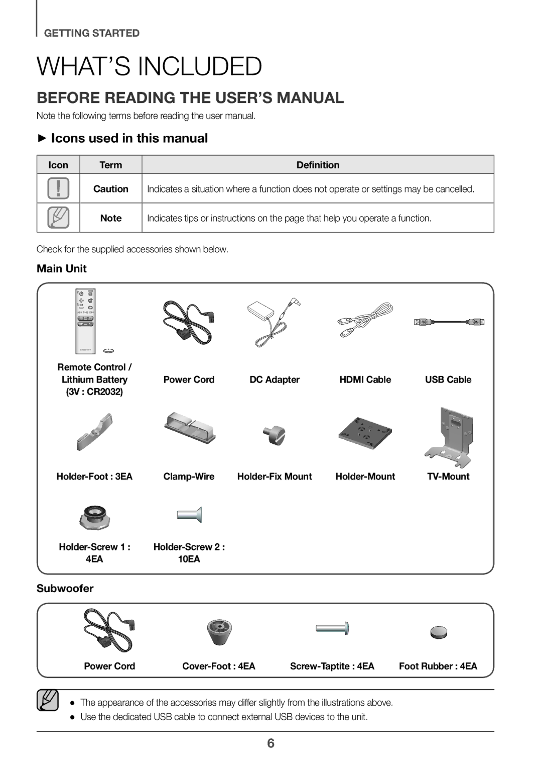 Samsung HW-J7501/XV WHAT’S Included, Before Reading the USER’S Manual, ++Icons used in this manual 