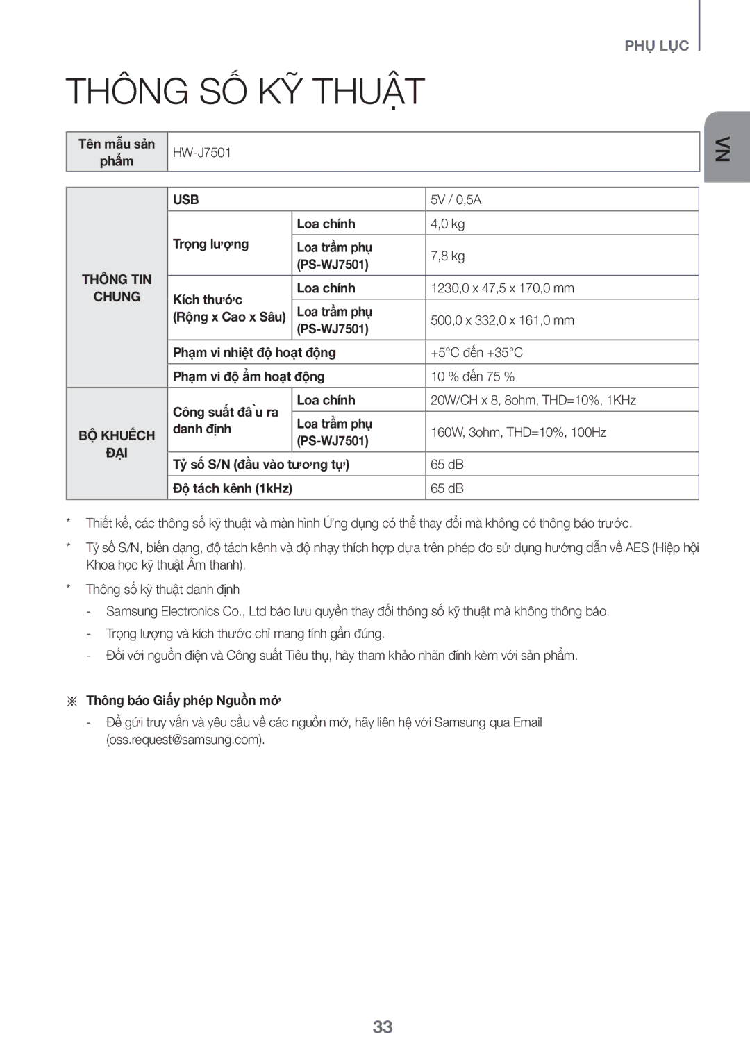 Samsung HW-J7501/XV manual Đại 