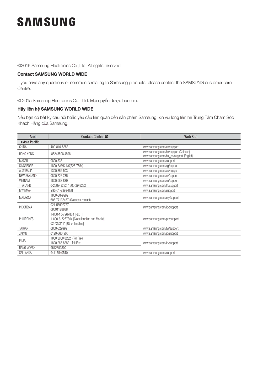 Samsung HW-J7501/XV manual Contact Samsung World Wide, Hãy liên hệ̣ Samsung World Wide, Area Contact Centre  Web Site 