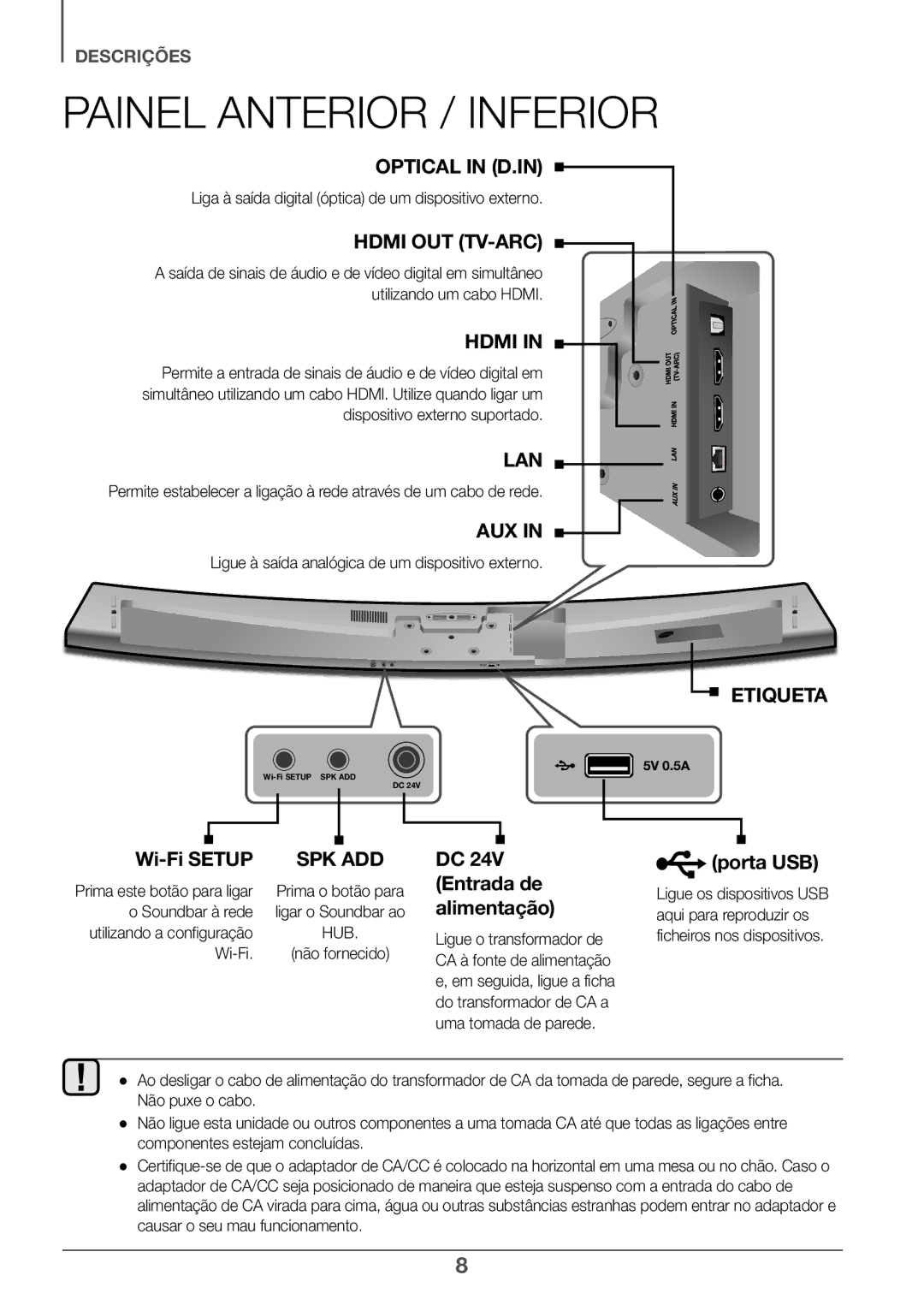 Samsung HW-J7501/ZF Painel Anterior / Inferior, Liga à saída digital óptica de um dispositivo externo, Soundbar à rede 