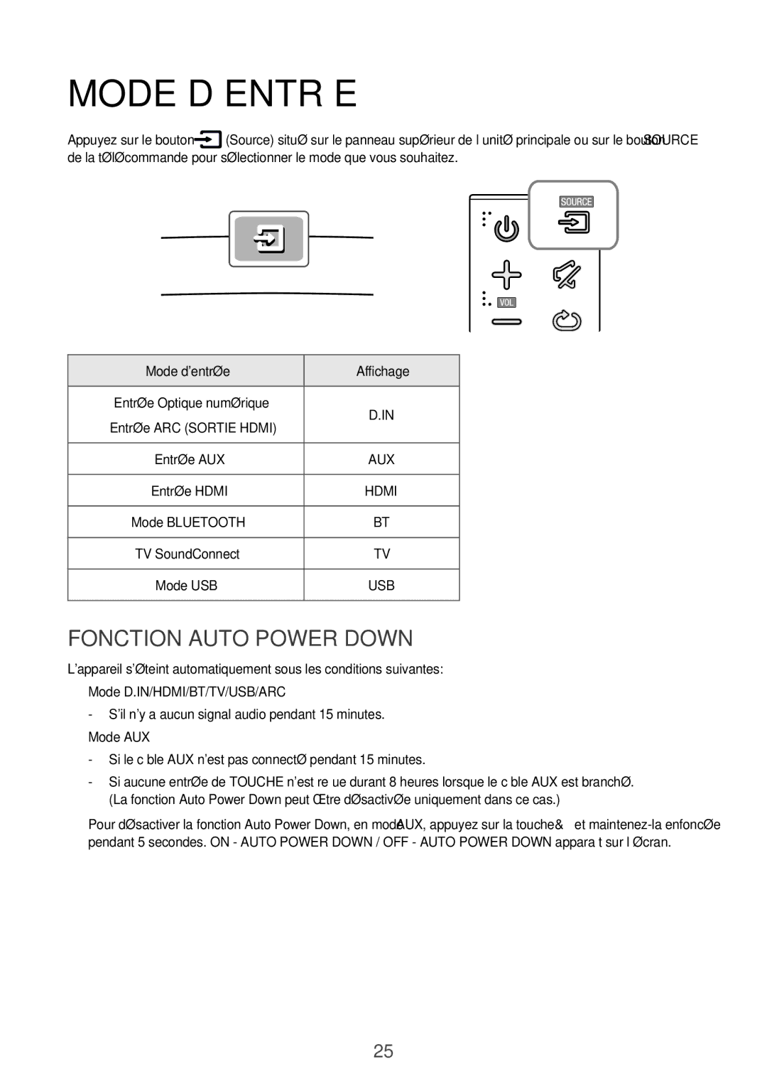 Samsung HW-J7500/ZF, HW-J7501/ZF manual Mode D’ENTRÉE, Fonction Auto Power Down, Mode dentrée Affichage 