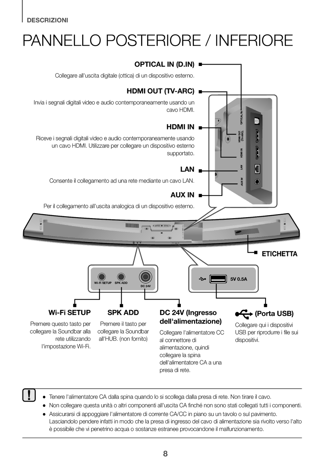 Samsung HW-J7501/ZF manual Pannello Posteriore / Inferiore, Consente il collegamento ad una rete mediante un cavo LAN 