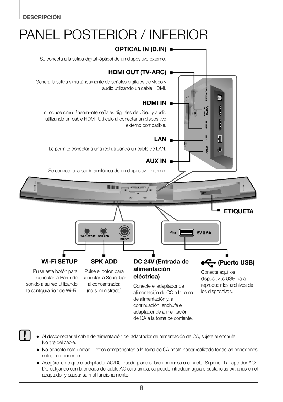 Samsung HW-J7501/ZF, HW-J7500/ZF manual Panel Posterior / Inferior, Le permite conectar a una red utilizando un cable de LAN 