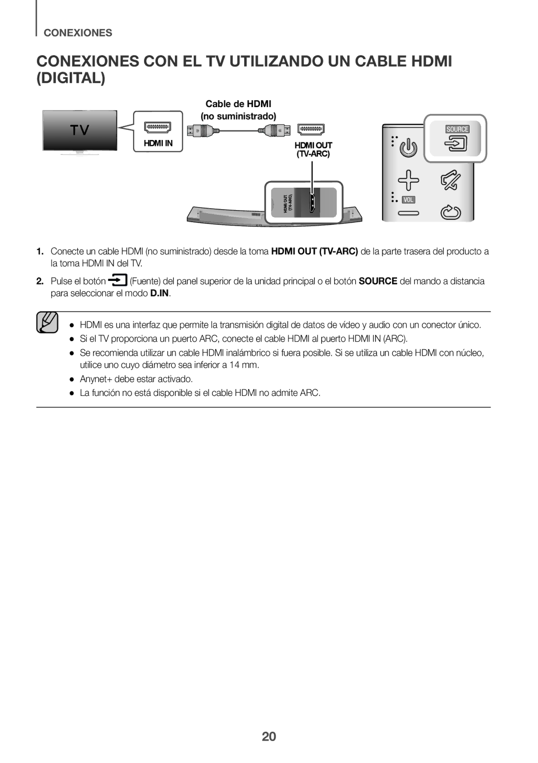 Samsung HW-J7501/ZF, HW-J7500/ZF manual Conexiones CON EL TV Utilizando UN Cable Hdmi Digital, Cable de Hdmi No suministrado 