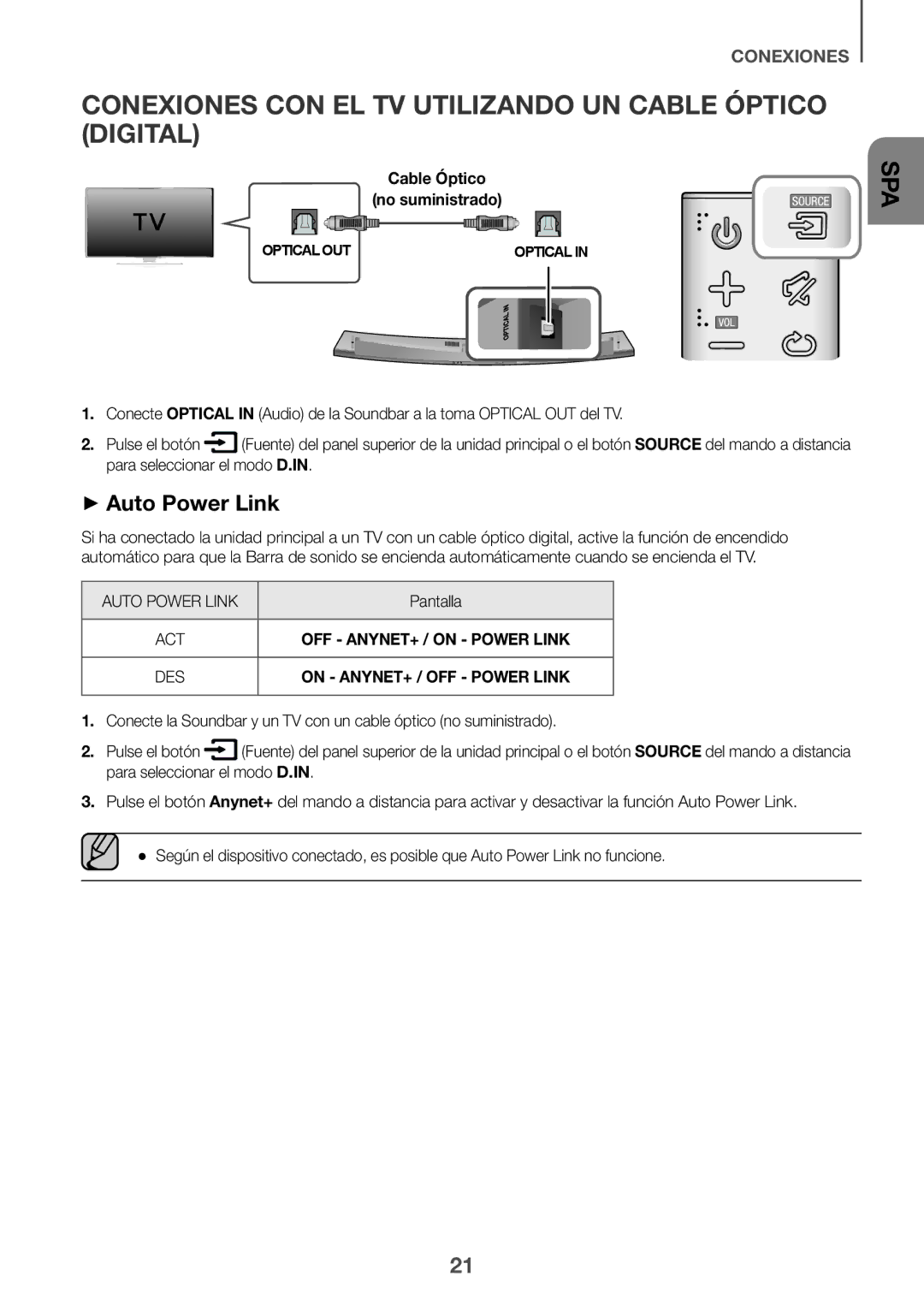 Samsung HW-J7500/ZF manual Conexiones CON EL TV Utilizando UN Cable Óptico Digital, Cable Óptico No suministrado, Pantalla 