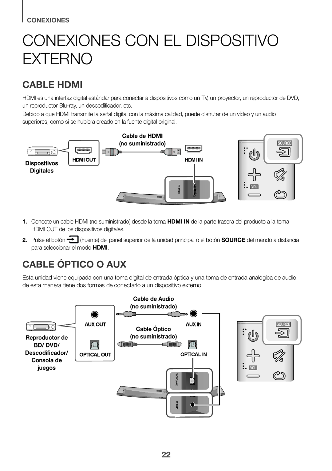 Samsung HW-J7501/ZF, HW-J7500/ZF manual Conexiones CON EL Dispositivo Externo, Cable Hdmi, Cable Óptico O AUX 