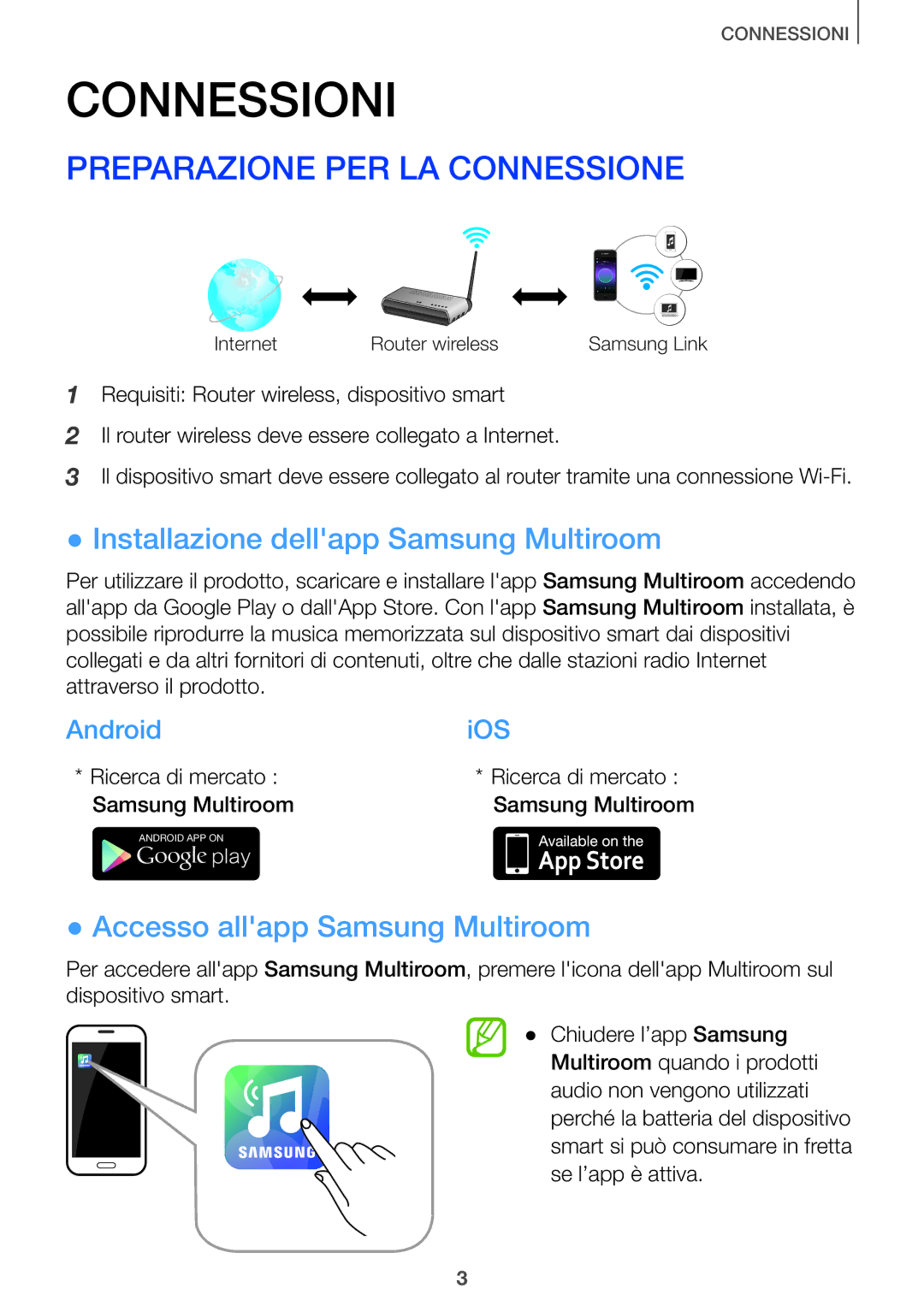 Samsung HW-J7501/ZF manual Preparazione PER LA Connessione, Installazione dellapp Samsung Multiroom 