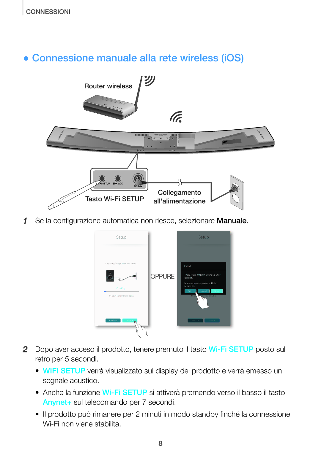 Samsung HW-J7501/ZF Connessione manuale alla rete wireless iOS 