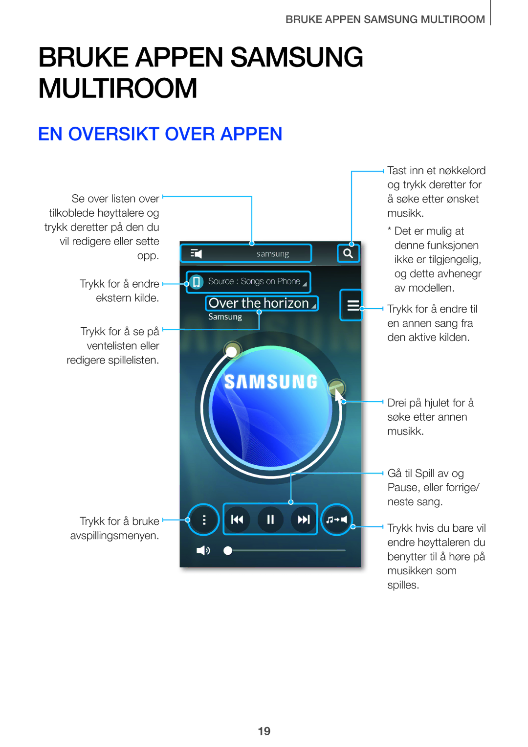 Samsung HW-J8510/XE, HW-J7510/XE, HW-J8511/XE, HW-J7511/XE manual Bruke Appen Samsung Multiroom, EN Oversikt Over Appen 