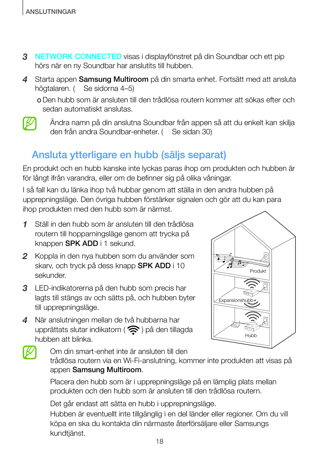 Samsung HW-J7511/XE, HW-J7510/XE, HW-J8511/XE, HW-J8510/XE manual Ansluta ytterligare en hubb säljs separat 