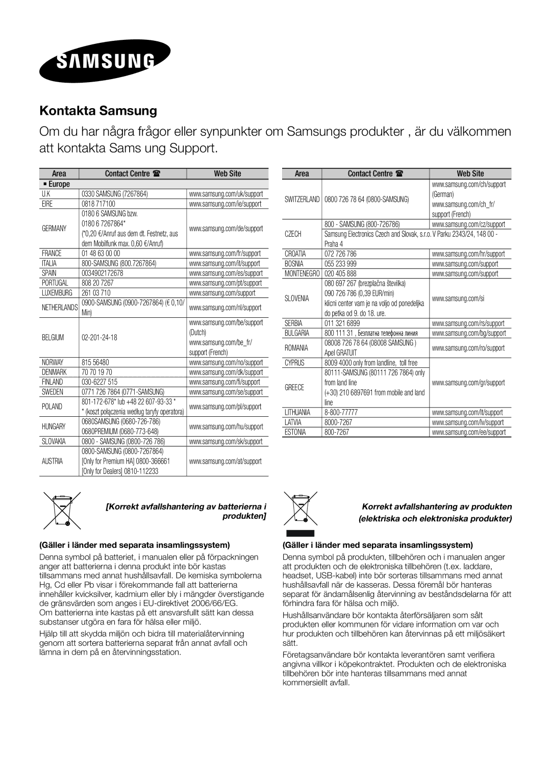 Samsung HW-J8510/XE, HW-J7510/XE, HW-J8511/XE, HW-J7511/XE manual Kontakta Samsung 