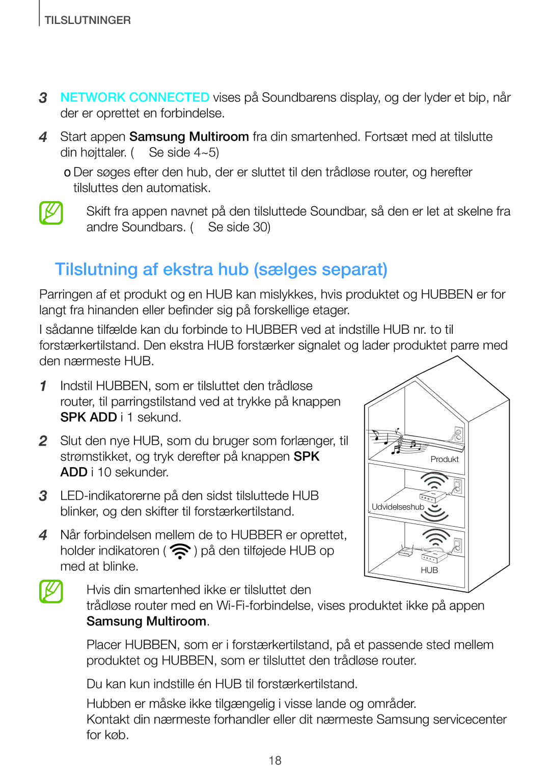 Samsung HW-J7511/XE, HW-J7510/XE, HW-J8511/XE, HW-J8510/XE manual Tilslutning af ekstra hub sælges separat 