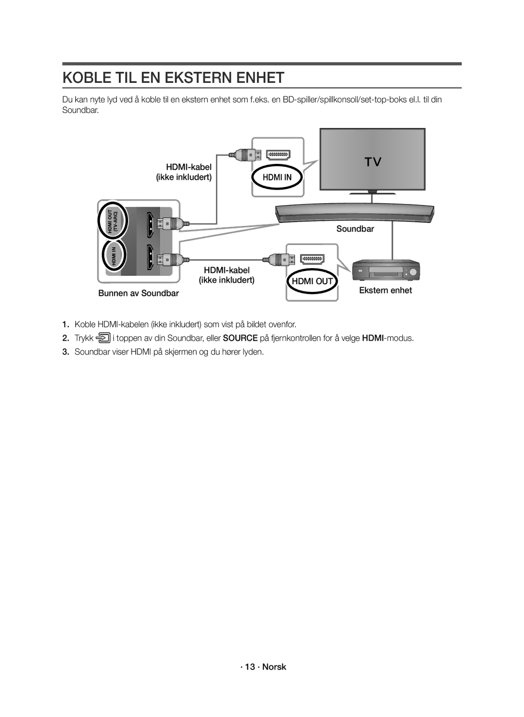 Samsung HW-J7510R/XE, HW-J7511R/XE manual Koble TIL EN Ekstern Enhet, Bunnen av Soundbar 