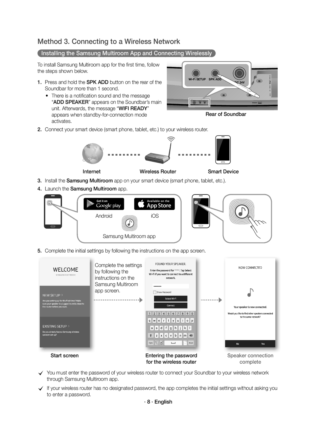 Samsung HW-J7511R/XE, HW-J7510R/XE manual Method 3. Connecting to a Wireless Network, Rear of Soundbar, Start screen 