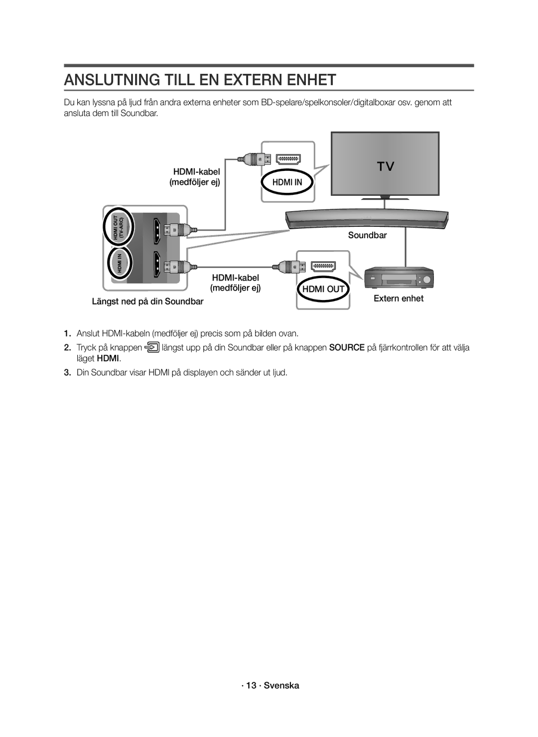 Samsung HW-J7510R/XE, HW-J7511R/XE manual Anslutning Till EN Extern Enhet, Längst ned på din Soundbar 