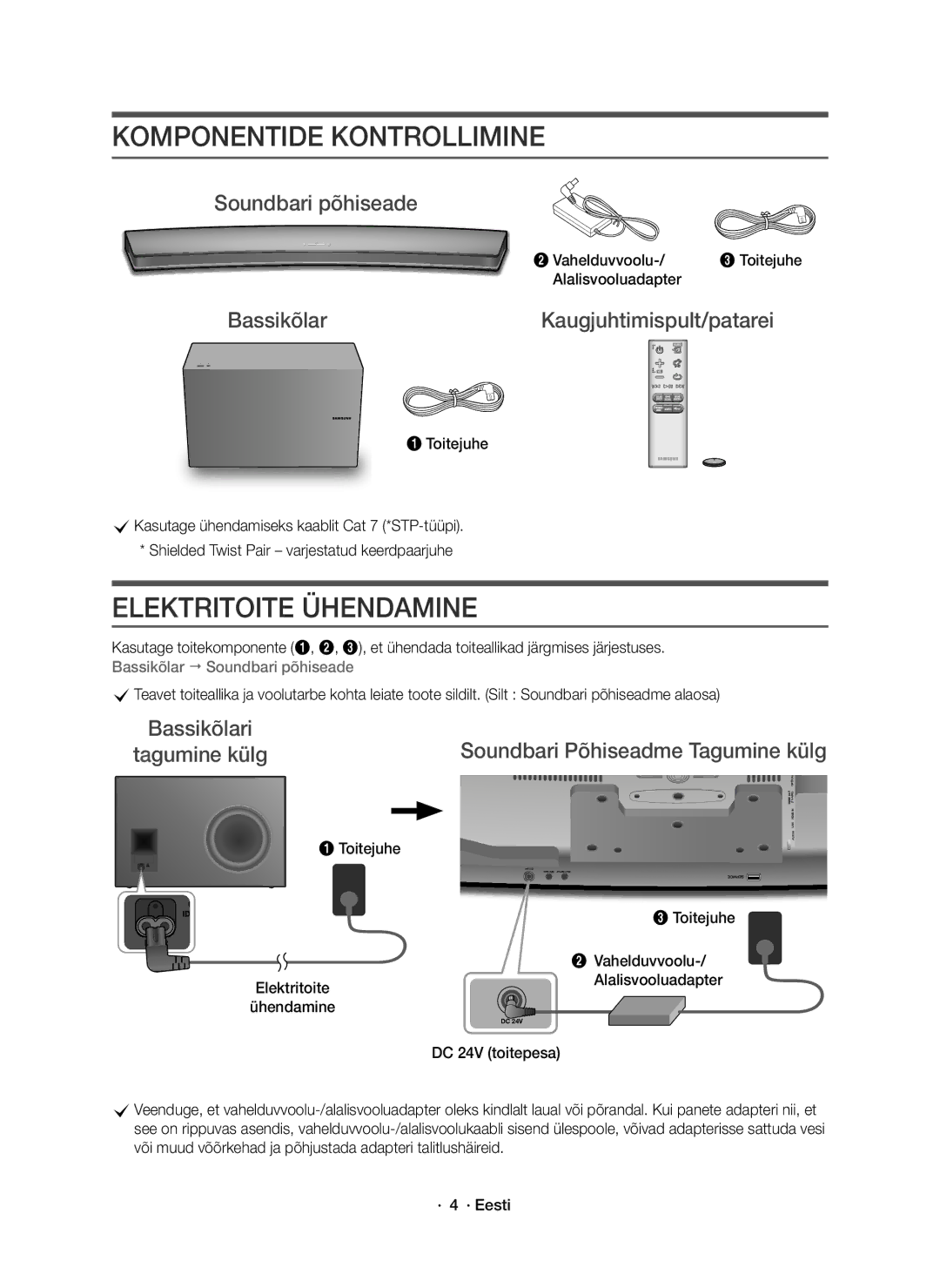 Samsung HW-J8500R/XN, HW-J8500R/EN, HW-J8501R/EN Komponentide Kontrollimine, Elektritoite Ühendamine, Soundbari põhiseade 