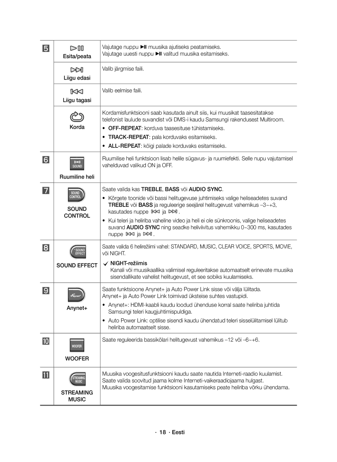 Samsung HW-J8501R/EN Valib järgmise faili, OFF-REPEAT korduva taasesituse tühistamiseks, Kasutades nuppe, CNIGHT-režiimis 