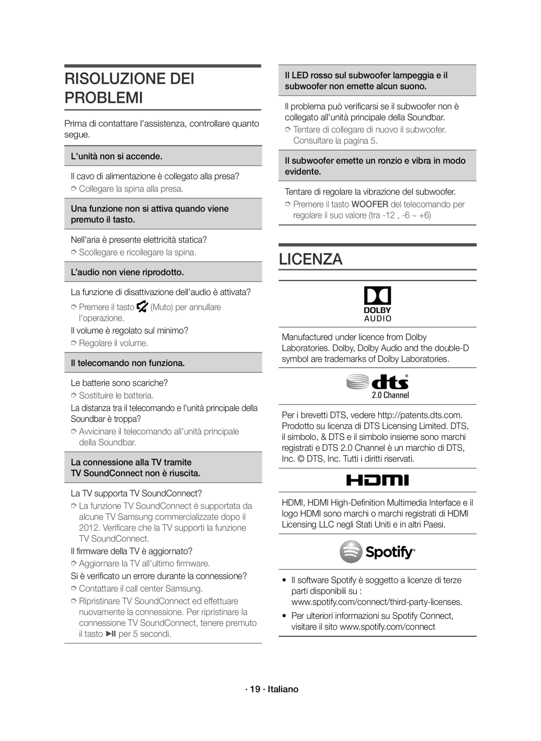 Samsung HW-J8501R/EN, HW-J8500R/EN, HW-J8500R/XN manual Risoluzione DEI Problemi, Licenza 