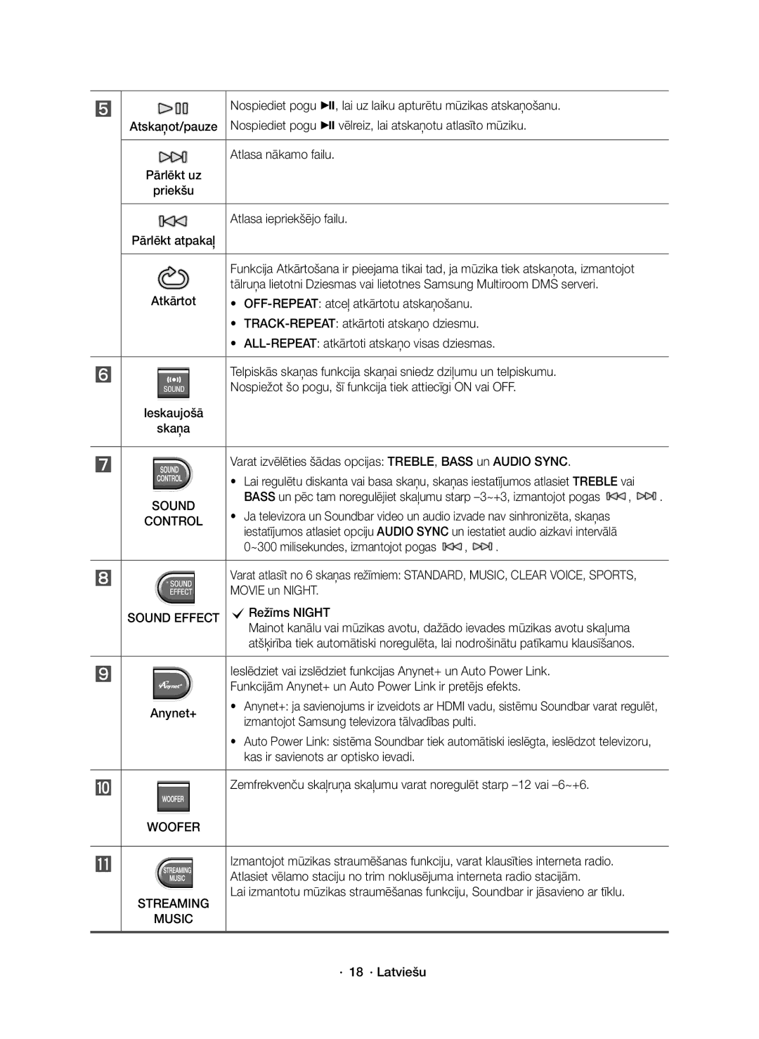 Samsung HW-J8500R/XN manual Nospiediet pogu & vēlreiz, lai atskaņotu atlasīto mūziku, Atlasa nākamo failu, Movie un Night 