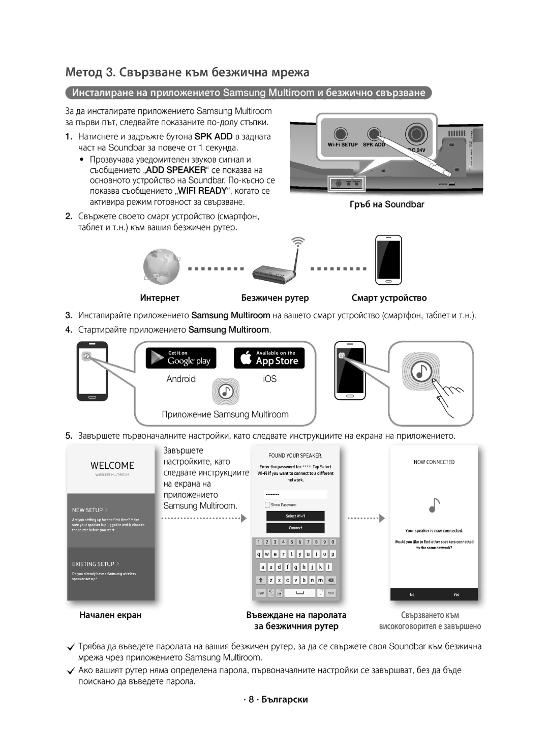 Samsung HW-J8501R/EN manual Метод 3. Свързване към безжична мрежа, Гръб на Soundbar, Интернет Безжичен рутер, Начален екран 