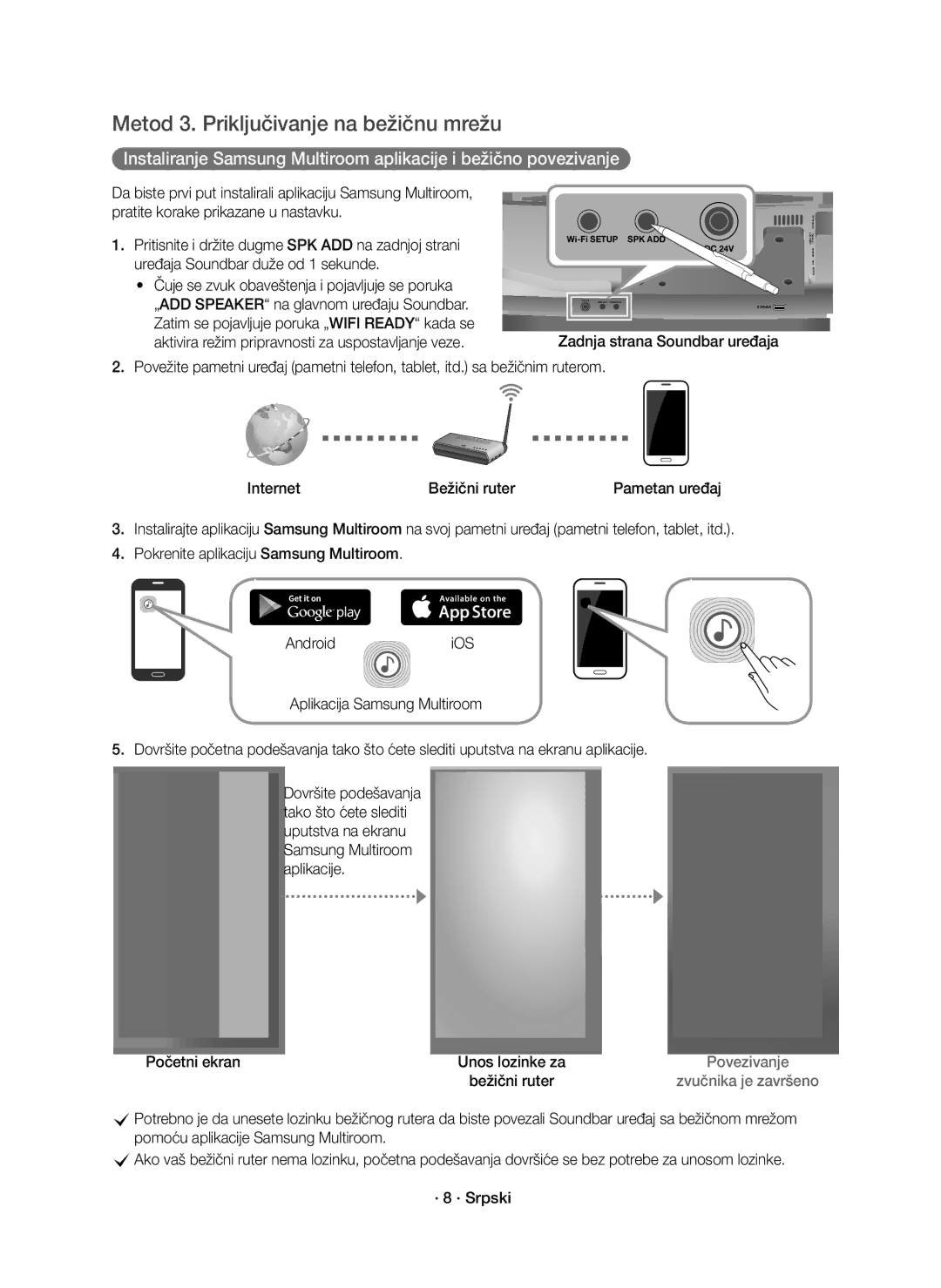 Samsung HW-J8500R/EN, HW-J8501R/EN Metod 3. Priključivanje na bežičnu mrežu, Zadnja strana Soundbar uređaja, Početni ekran 