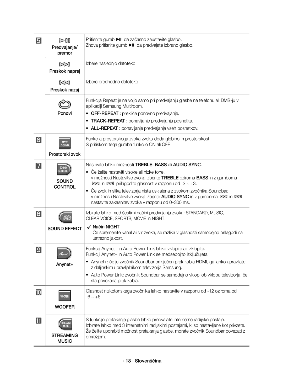 Samsung HW-J8500R/XN Pritisnite gumb &, da začasno zaustavite glasbo, Premor, Izbere naslednjo datoteko, CNačin Night 