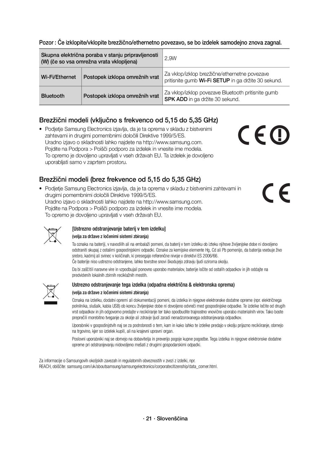 Samsung HW-J8500R/XN Brezžični modeli vključno s frekvenco od 5,15 do 5,35 GHz, Bluetooth Postopek izklopa omrežnih vrat 