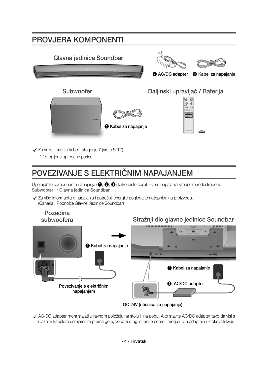 Samsung HW-J8500R/XN, HW-J8500R/EN Povezivanje S Električnim Napajanjem, Glavna jedinica Soundbar, Pozadina Subwoofera 