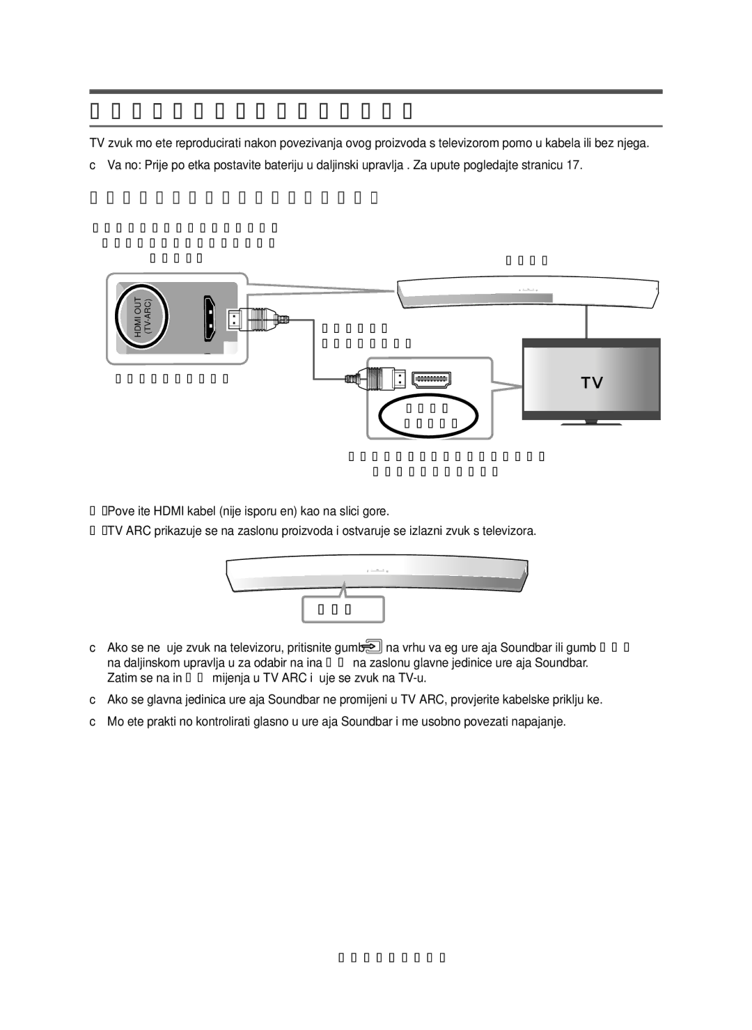 Samsung HW-J8501R/EN, HW-J8500R/EN, HW-J8500R/XN manual Povezivanje S Vašim Televizorom, Način povezivanje pomoću kabela 