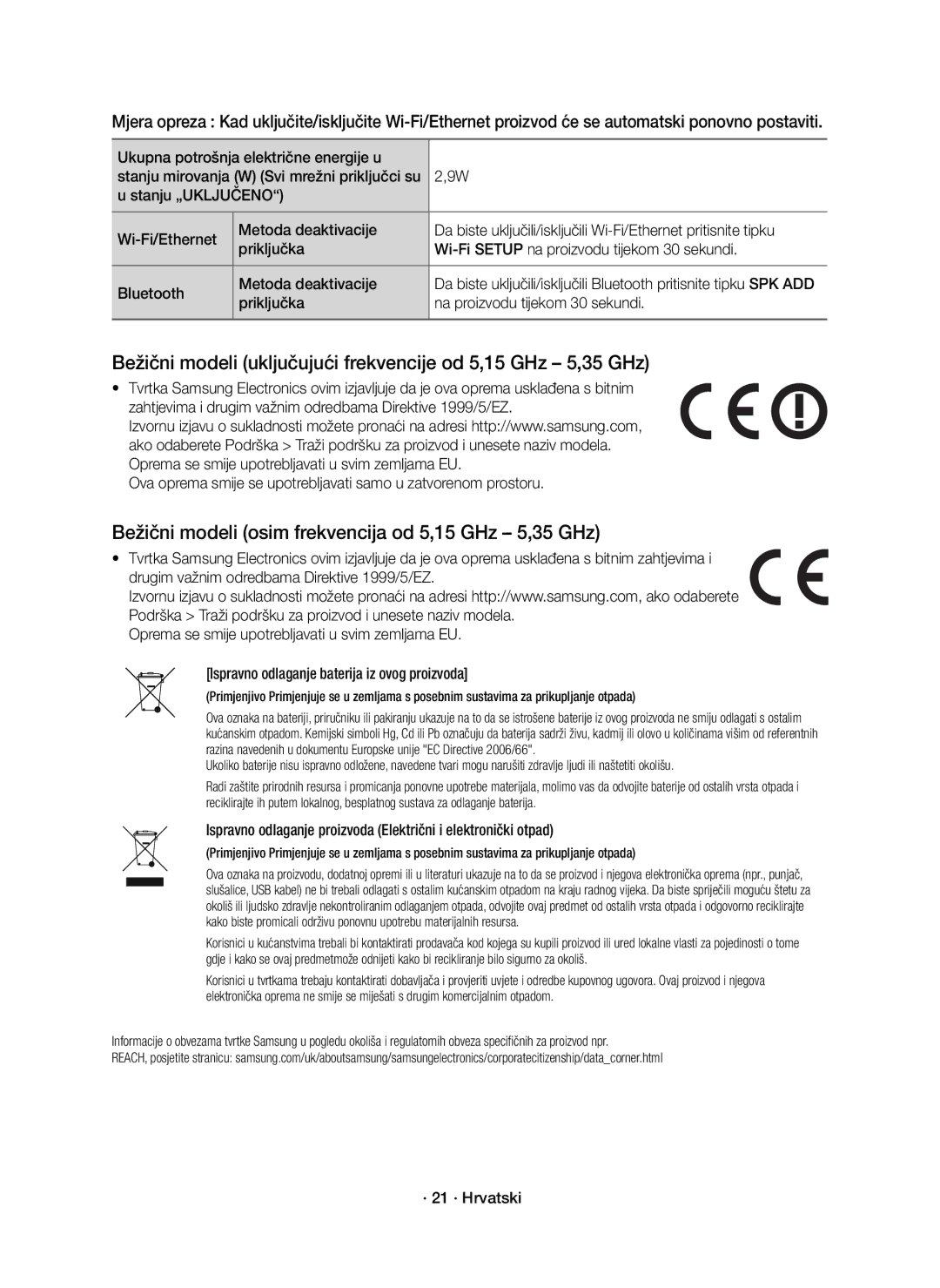 Samsung HW-J8501R/EN Bežični modeli uključujući frekvencije od 5,15 GHz 5,35 GHz, Ukupna potrošnja električne energije u 