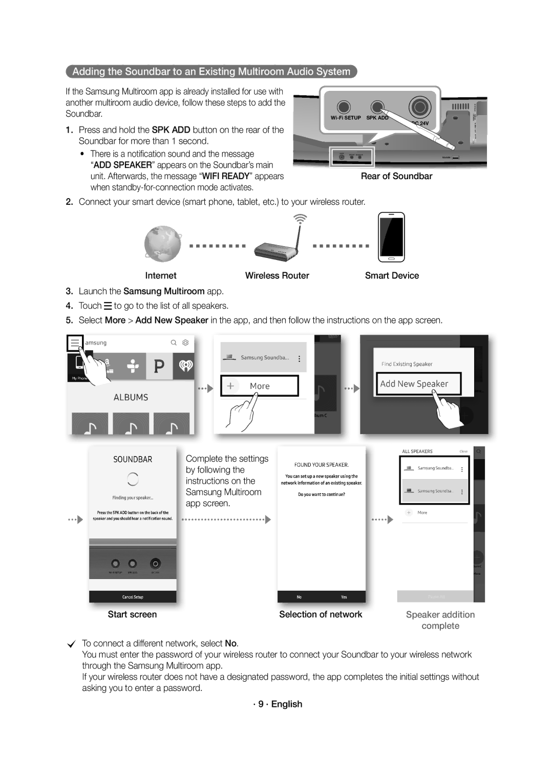 Samsung HW-J8500R/EN manual Adding the Soundbar to an Existing Multiroom Audio System, Start screen Selection of network 