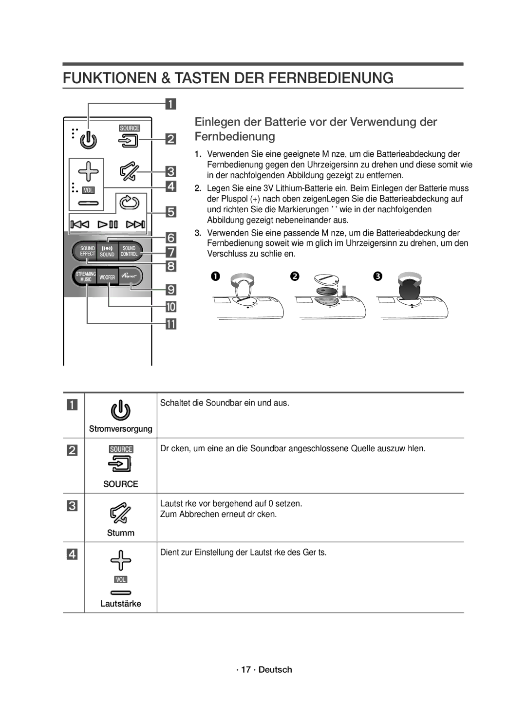 Samsung HW-J8501R/EN Funktionen & Tasten DER Fernbedienung, Einlegen der Batterie vor der Verwendung der Fernbedienung 