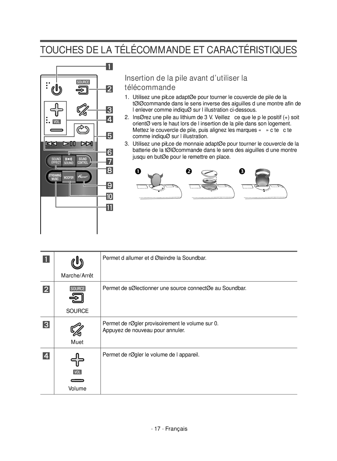 Samsung HW-J8500R/XN Touches DE LA Télécommande ET Caractéristiques, Insertion de la pile avant d’utiliser la télécommande 