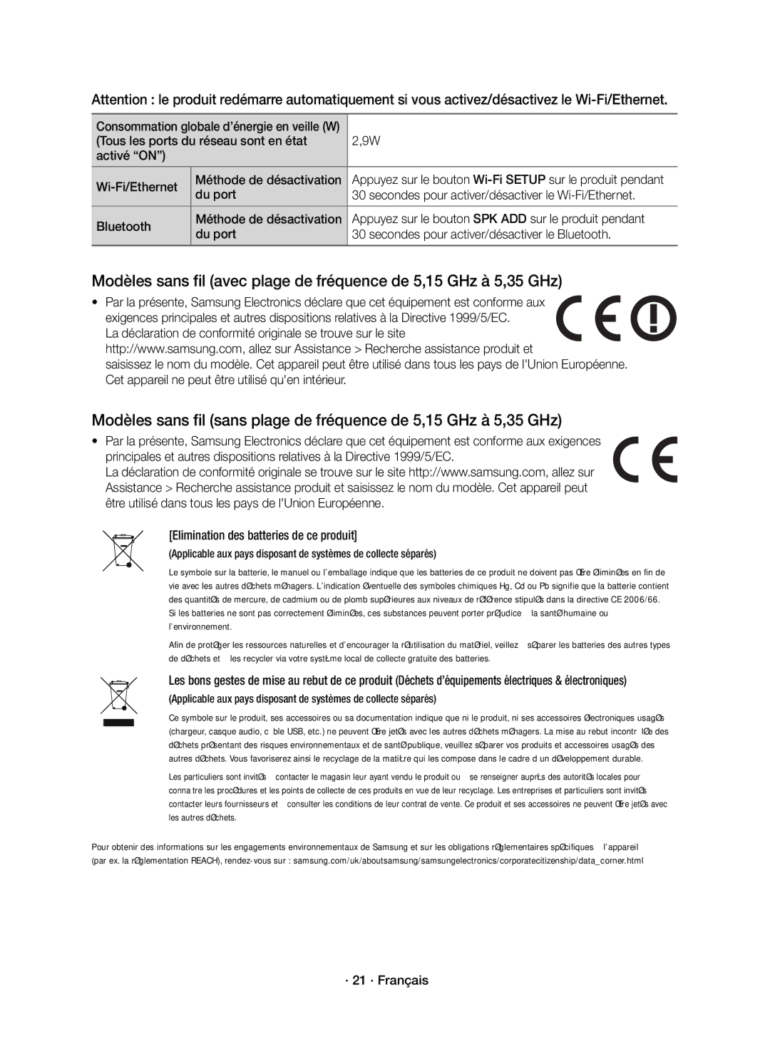 Samsung HW-J8500R/EN manual Tous les ports du réseau sont en état, Activé on Wi-Fi/Ethernet Méthode de désactivation 