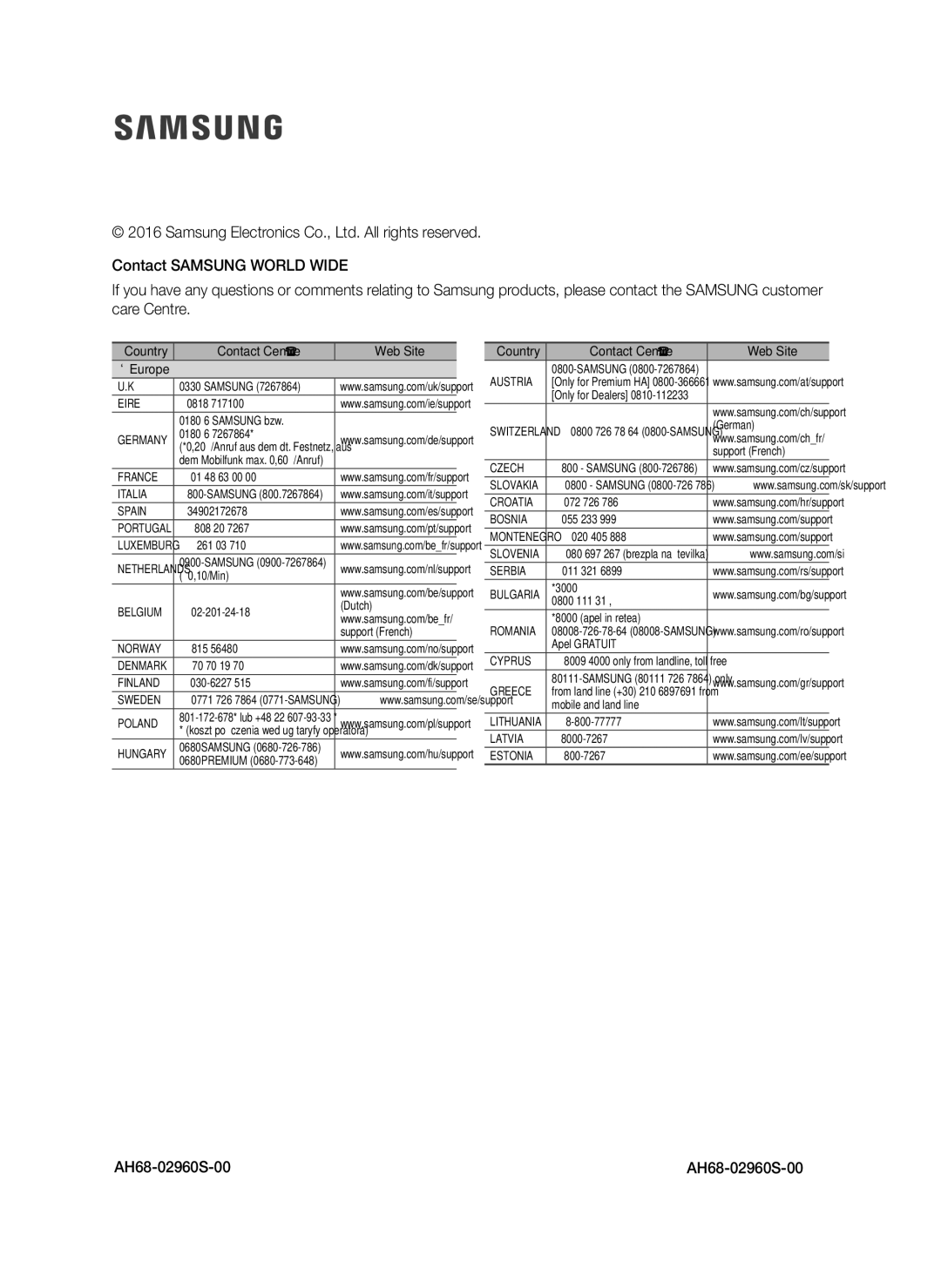 Samsung HW-J8501R/EN, HW-J8500R/EN, HW-J8500R/XN manual AH68-02960S-00, Country Contact Centre  Web Site ` Europe 