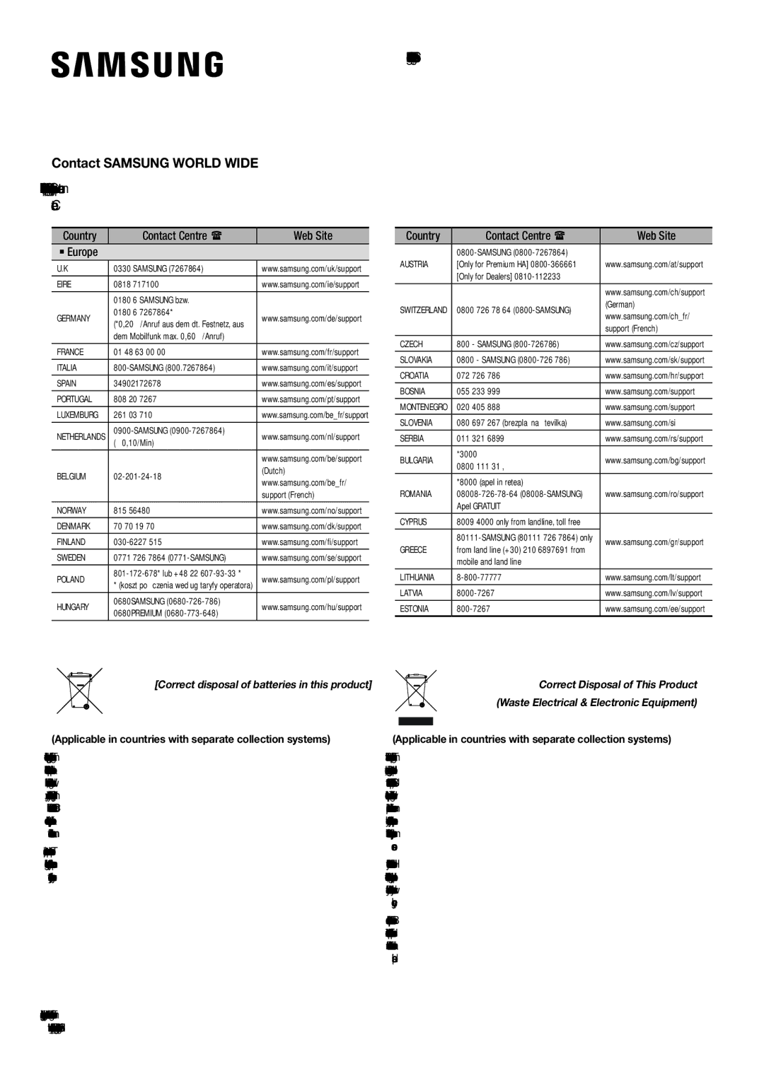 Samsung HW-J8500R/EN, HW-J8501R/EN, HW-J8501R/ZF, HW-J8510/XE Contact Samsung World Wide, Contact Centre  Web Site ` Europe 