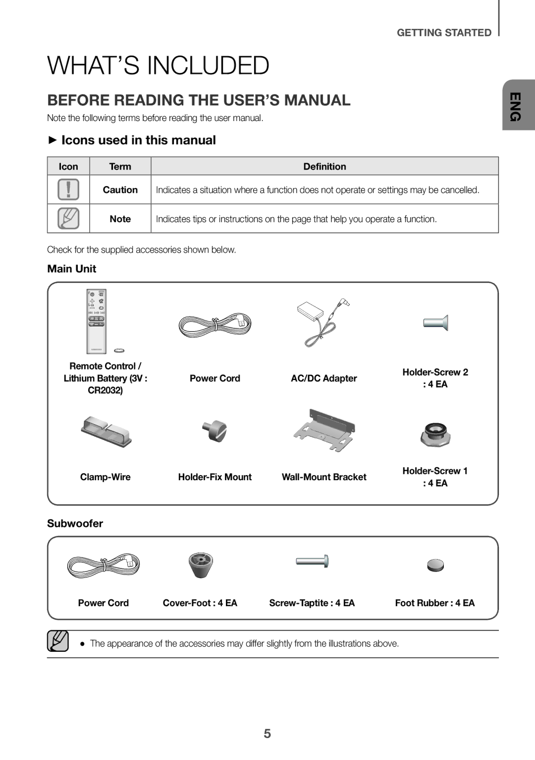 Samsung HW-J8510R/XE, HW-J8500R/EN WHAT’S Included, Before Reading the USER’S Manual, ++Icons used in this manual 