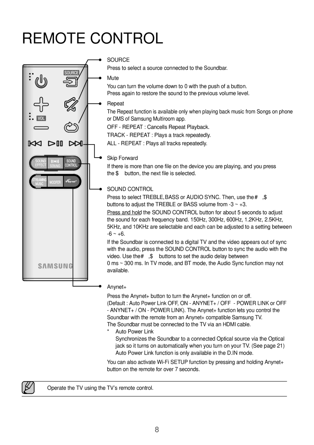 Samsung HW-J8501R/EN, HW-J8500R/EN, HW-J8501R/ZF, HW-J8500R/XN manual Remote Control, Mute, Repeat, Skip Forward, Anynet+ 