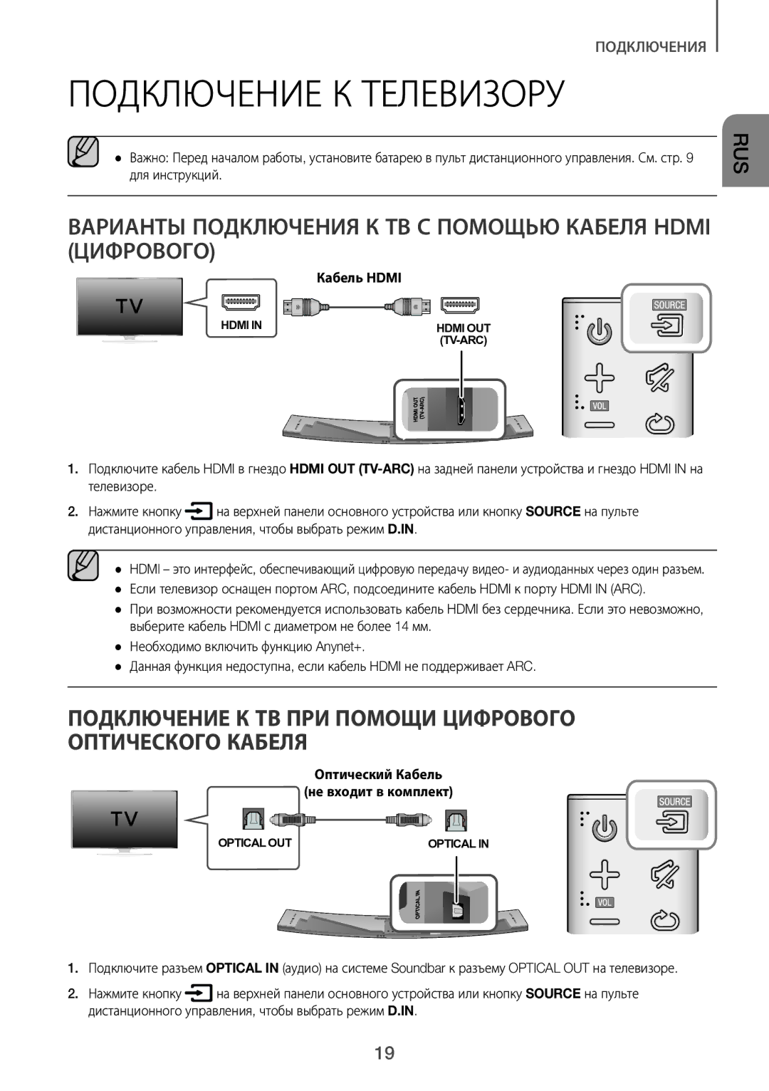 Samsung HW-J8500R/RU Подключение К Телевизору, Варианты Подключения К ТВ С Помощью Кабеля Hdmi Цифрового, Кабель Hdmi 