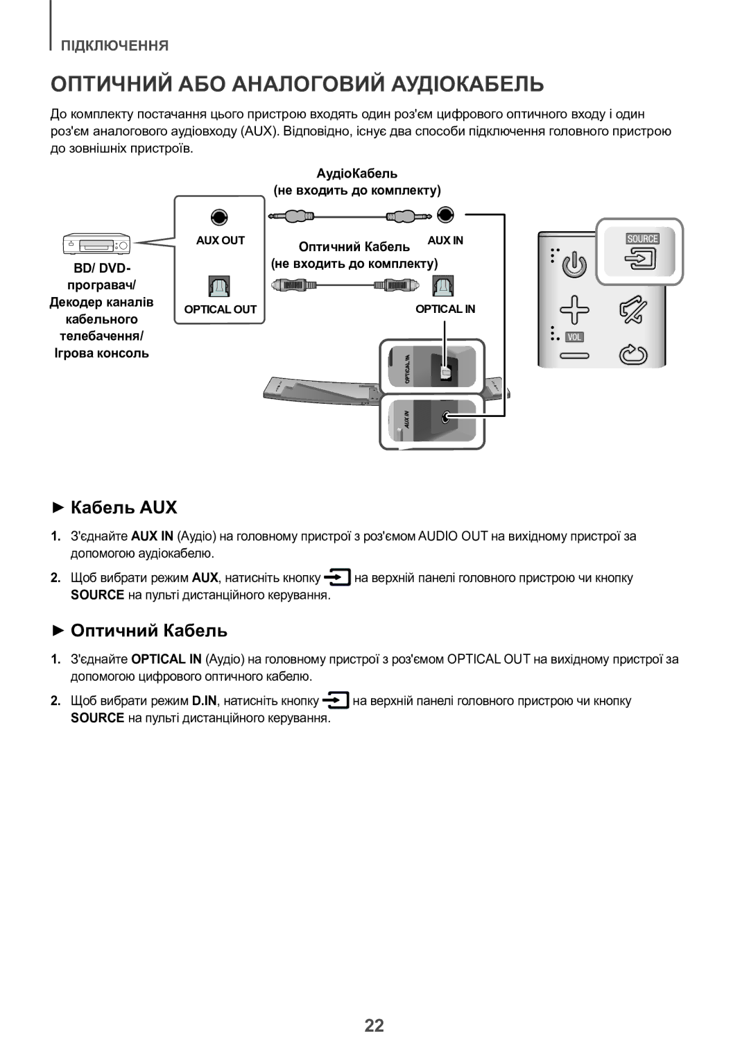 Samsung HW-J8500R/RU manual Оптичний АБО Аналоговий Аудіокабель, ++Кабель AUX, ++Оптичний Кабель, Bd/ Dvd 