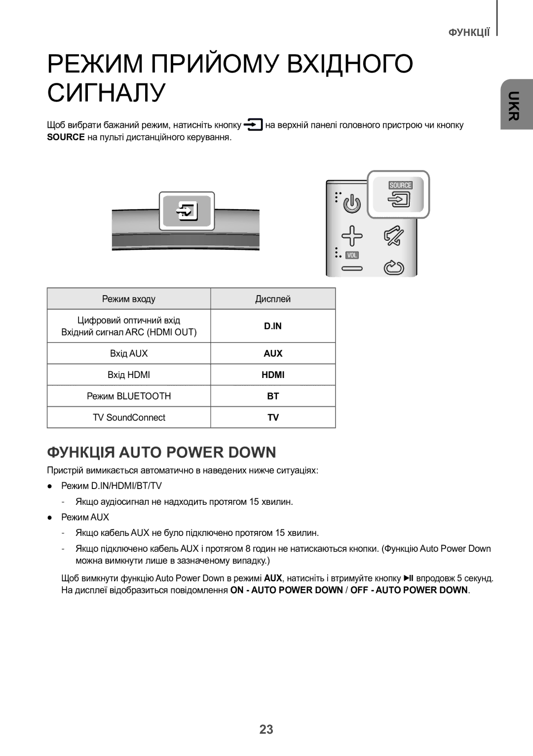 Samsung HW-J8500R/RU manual Режим Прийому Вхідного Сигналу, Функція Auto Power Down, Режим входу Дисплей 